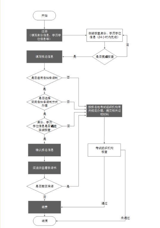 c85d9017b28a644ee5177b98ba3c1ece.png 123.png